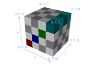 3dtexture cube.png
