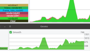 PStats profiling session